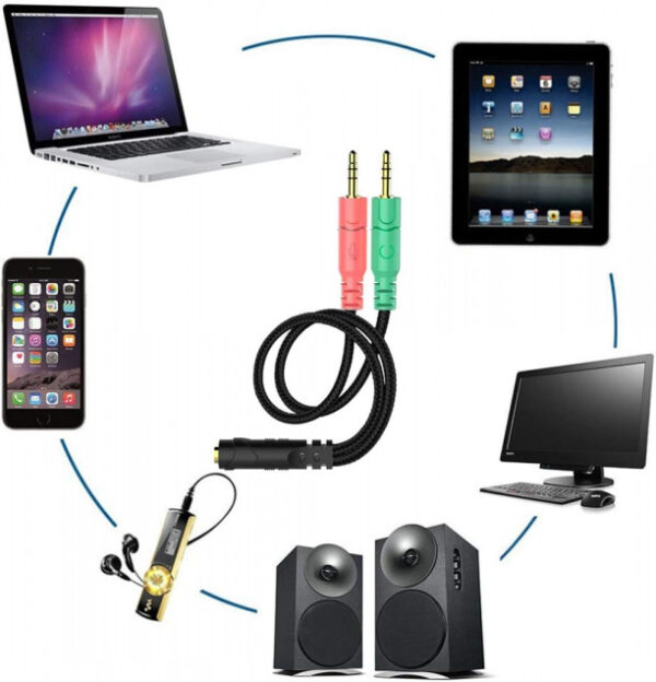 Headset Splitter Cable for PC – 3.5mm Jack Audio & Microphone Adapter – Y Splitter for Desktop & Laptop - Image 2